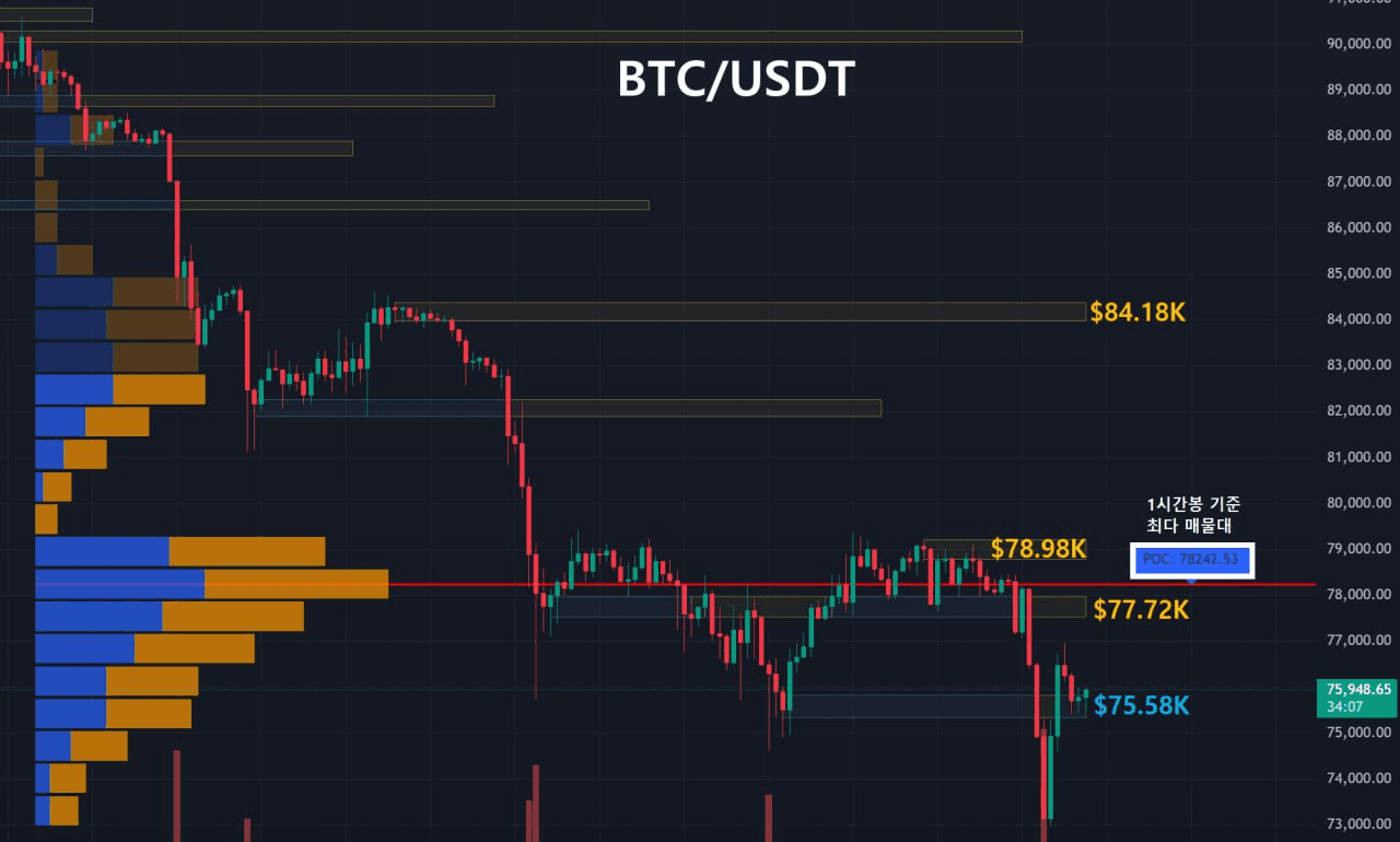 oddstrading2/56352/6059611161855987877