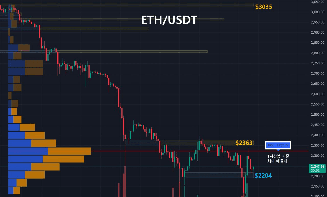 oddstrading2/56353/6059611161855987878