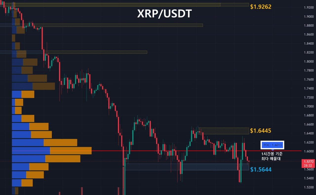 oddstrading2/56354/6059611161855987879