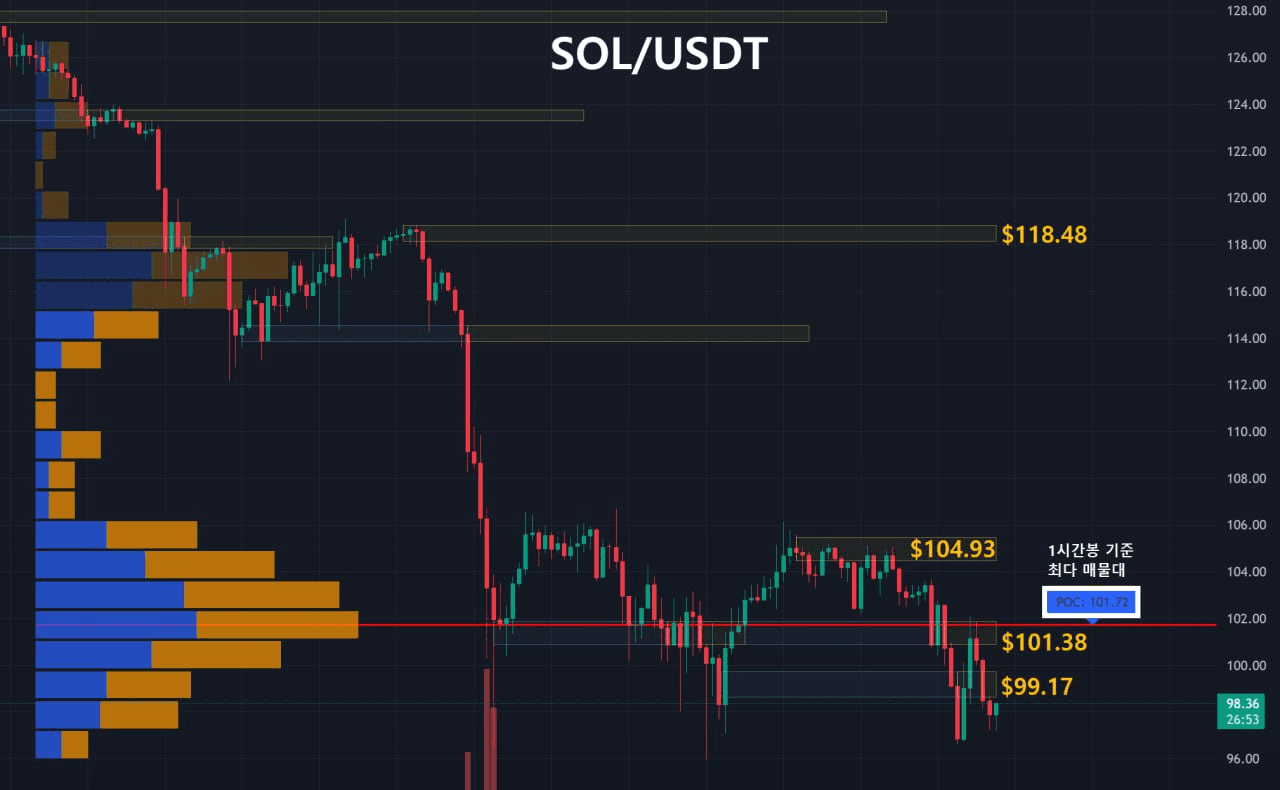 oddstrading2/56355/6059611161855987880