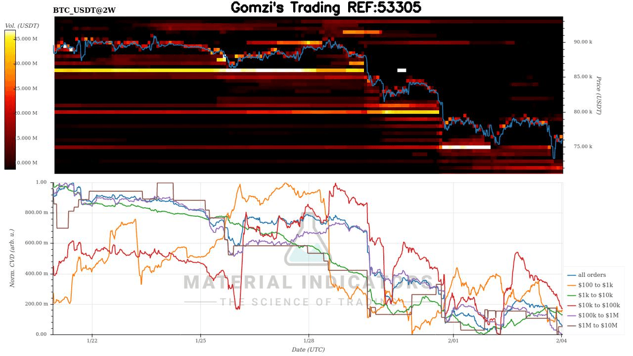 oddstrading2/56356/5771596199789006493