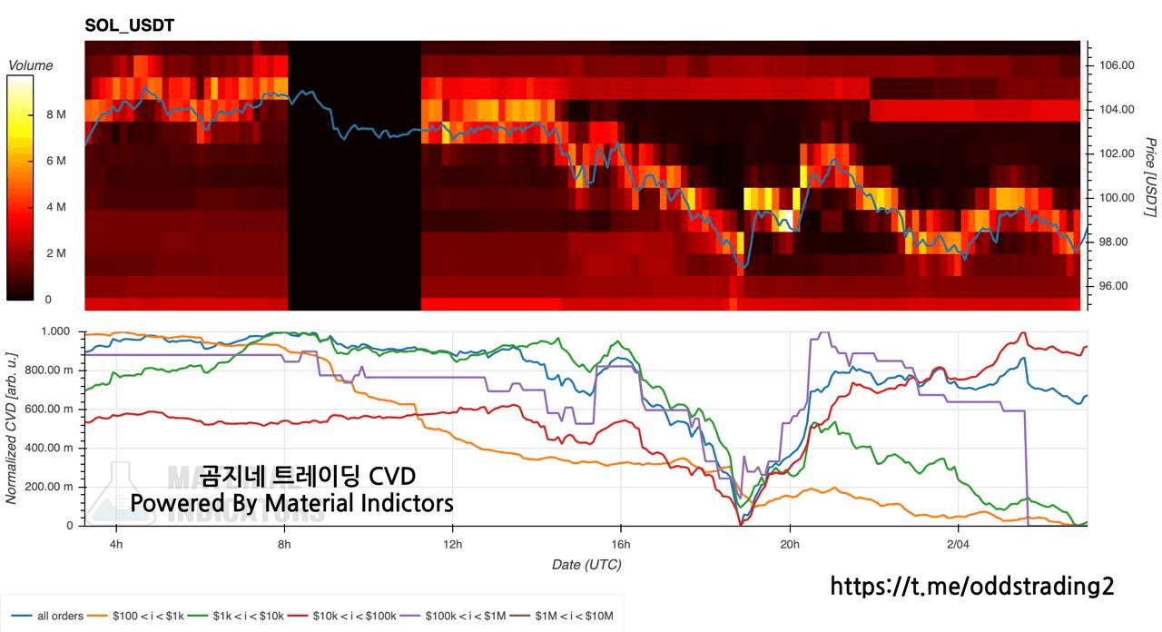 oddstrading2/56365/6059611161855988022