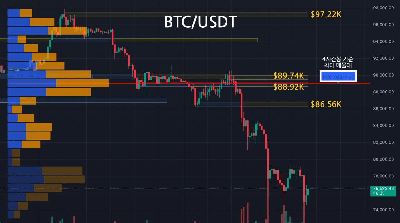 oddstrading2/56366/6059611161855988024