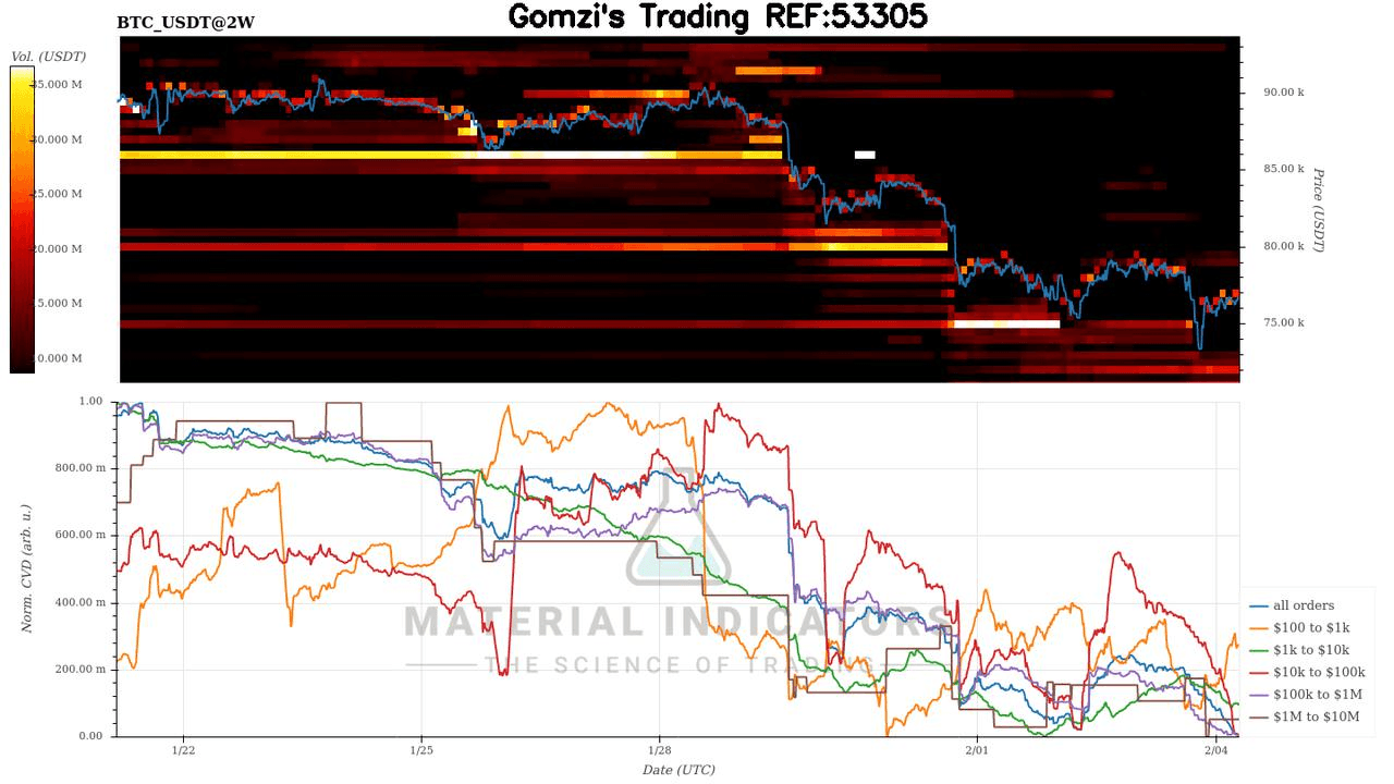 oddstrading2/56373/5771377865126514033