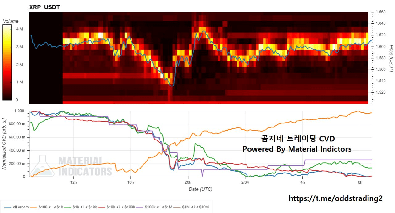 oddstrading2/56380/6059611161855988445