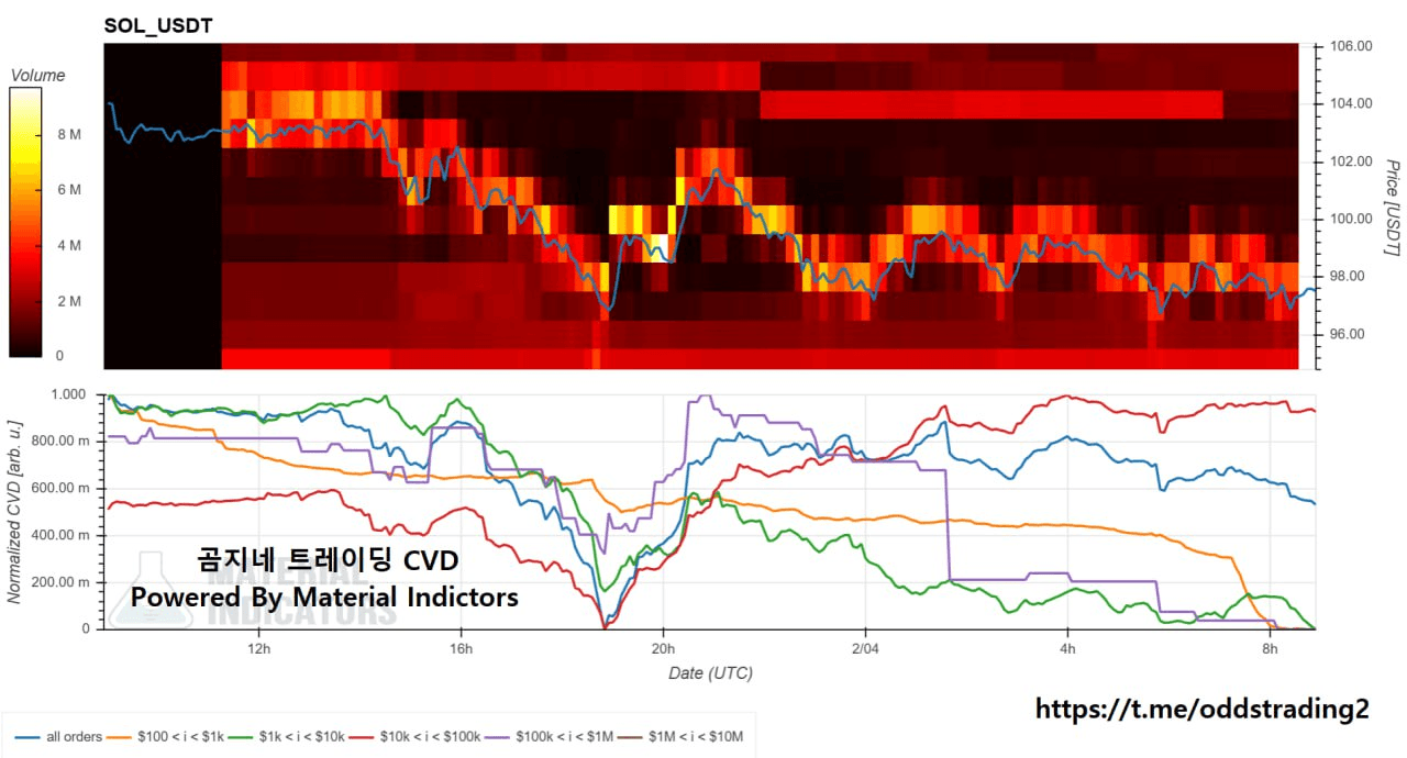 oddstrading2/56381/6059611161855988446