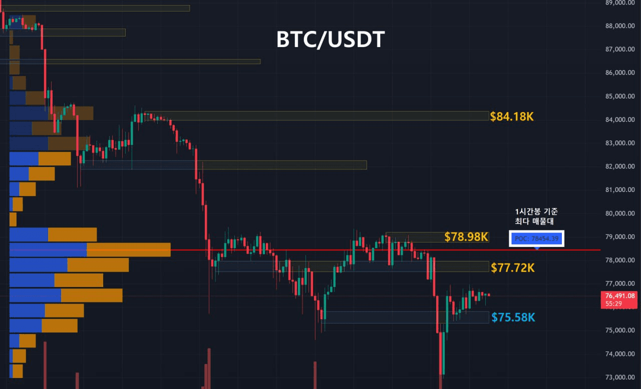 oddstrading2/56382/6059611161855988451