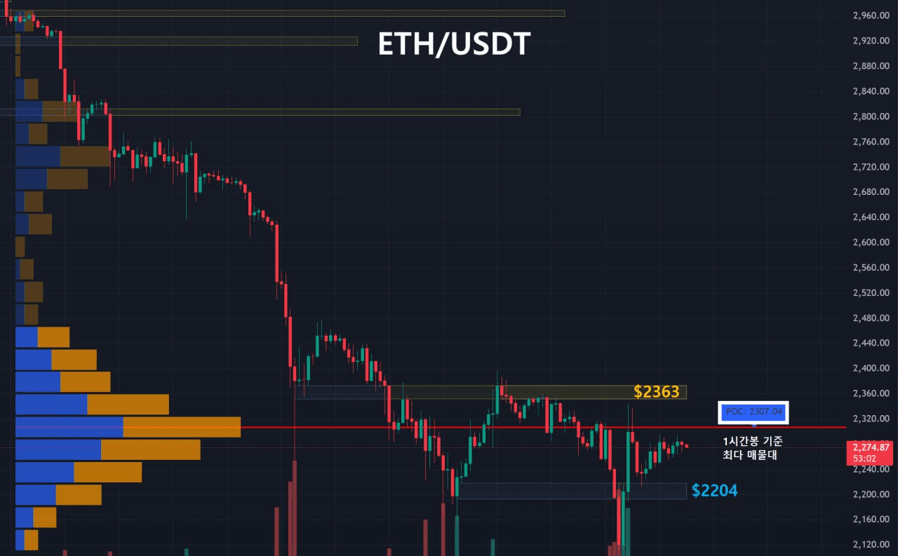 oddstrading2/56383/6059611161855988452