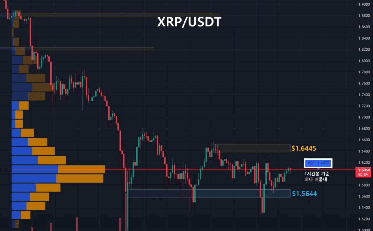 oddstrading2/56384/6059611161855988455