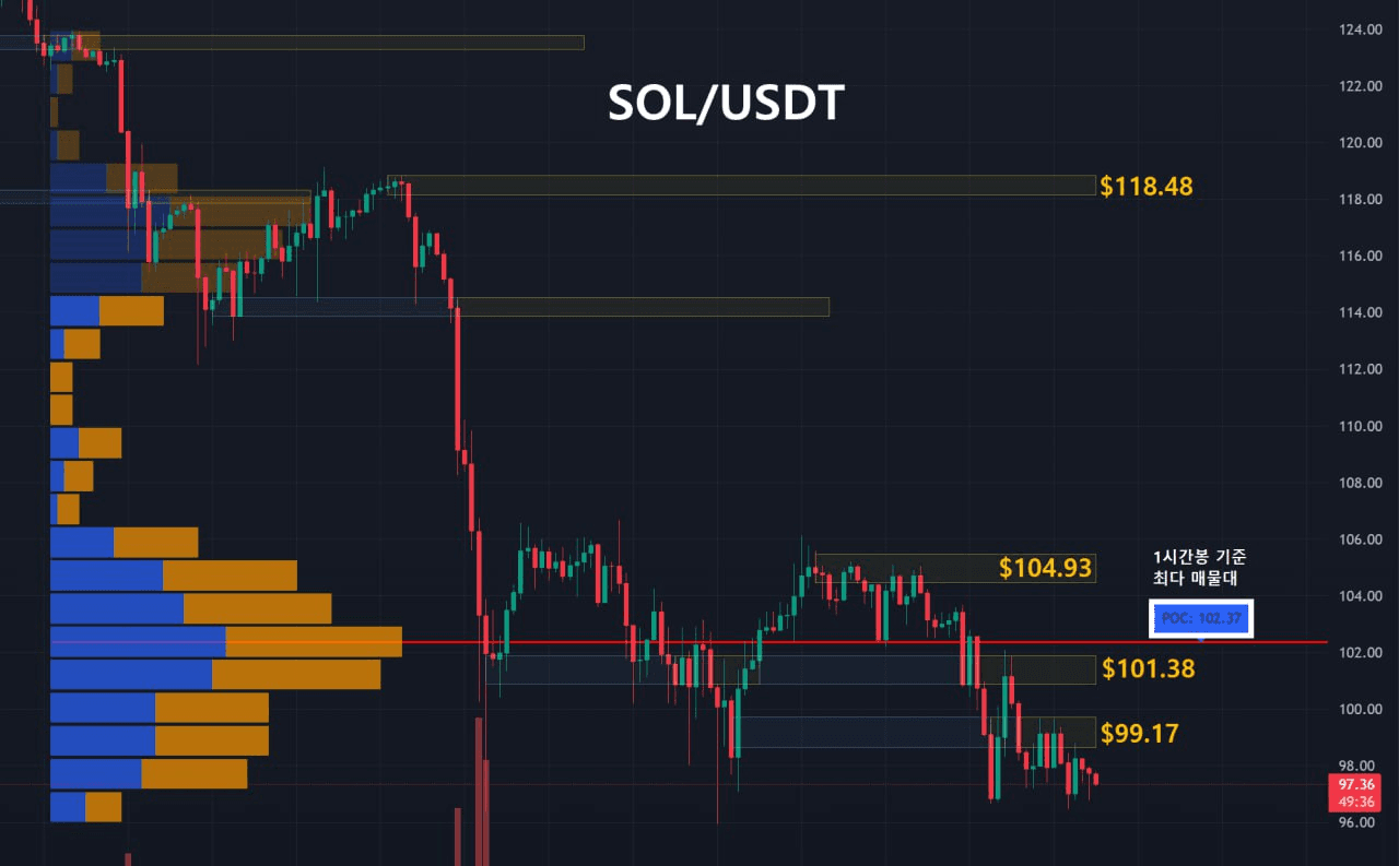 oddstrading2/56386/6059611161855988457
