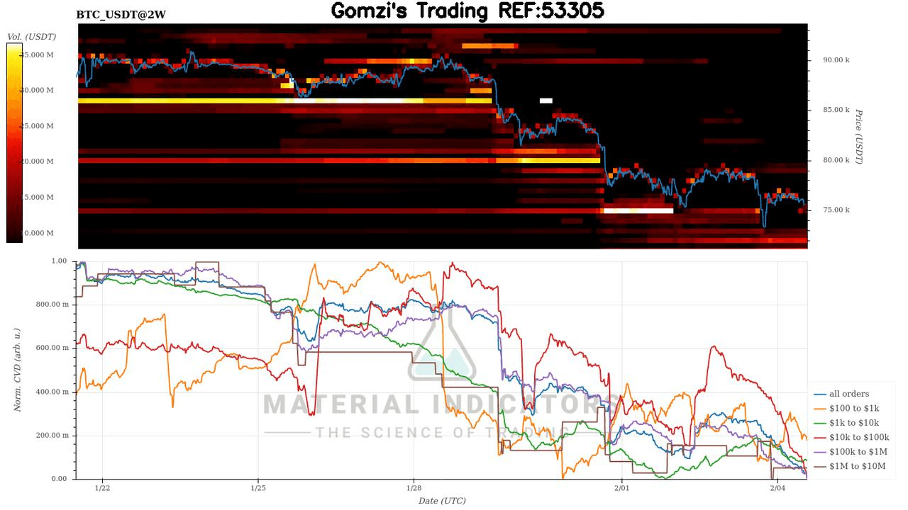 oddstrading2/56391/5771377865126514364