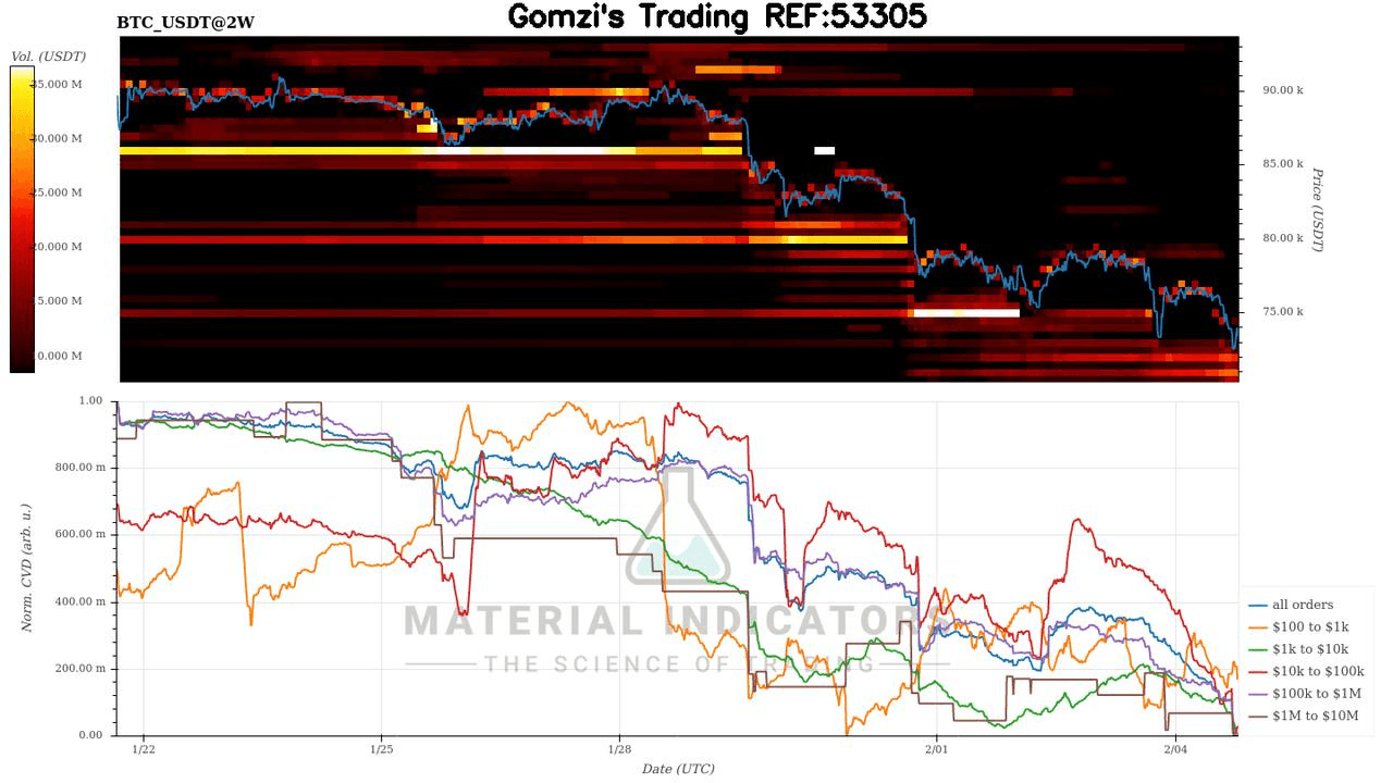oddstrading2/56396/5771377865126514517