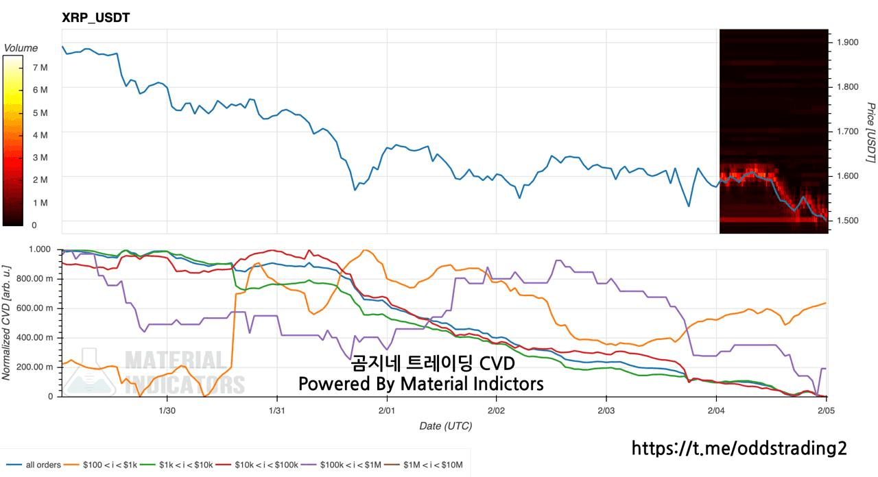oddstrading2/56407/6062305798567693861