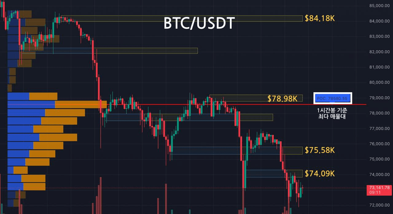 oddstrading2/56409/6062305798567693863