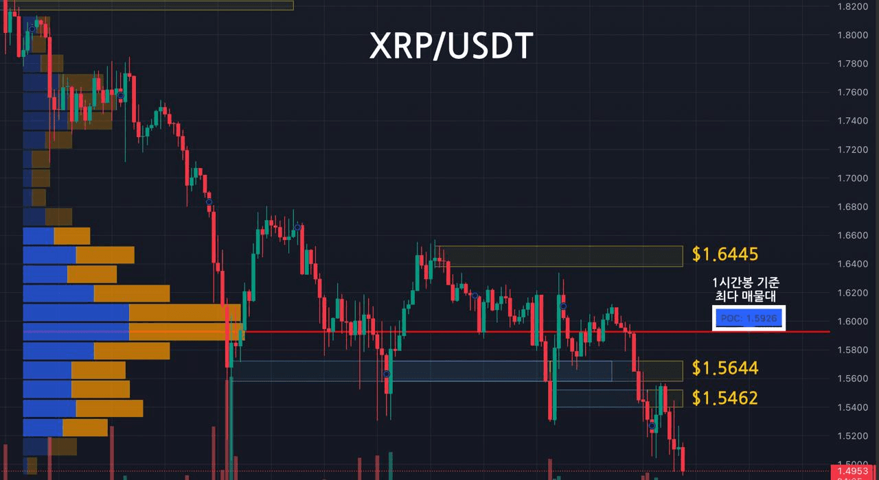 oddstrading2/56411/6062305798567693865