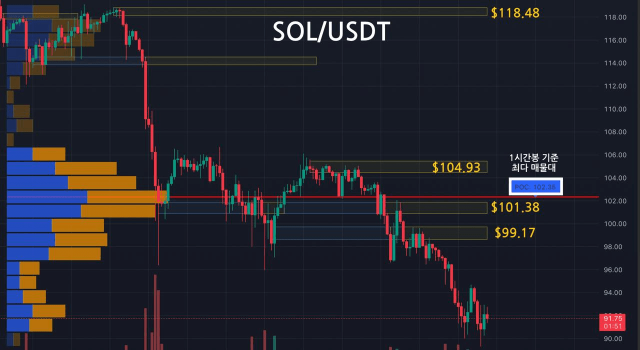 oddstrading2/56412/6062305798567693867