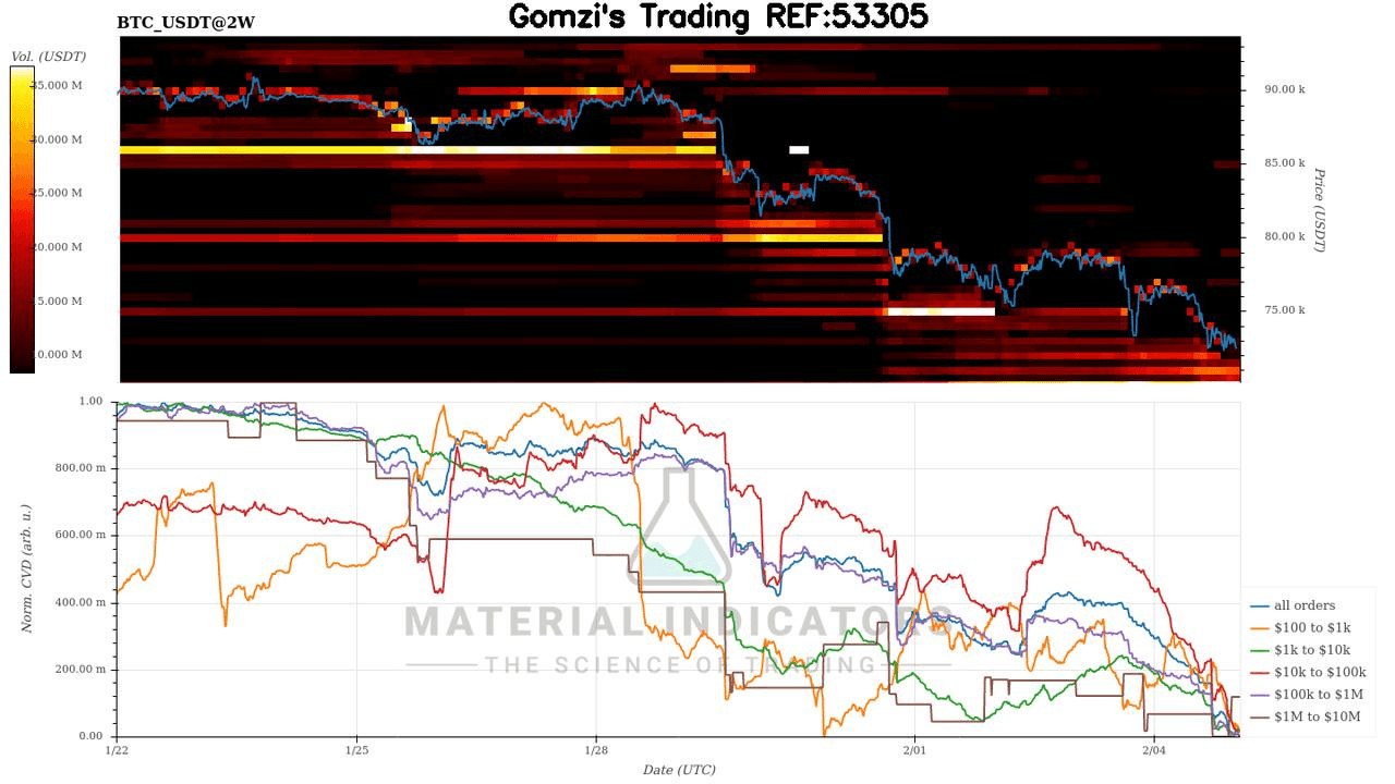 oddstrading2/56414/5773629664940199273