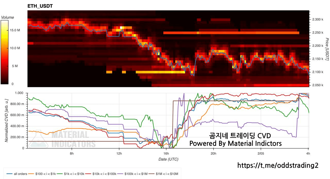 oddstrading2/56421/6062305798567694096