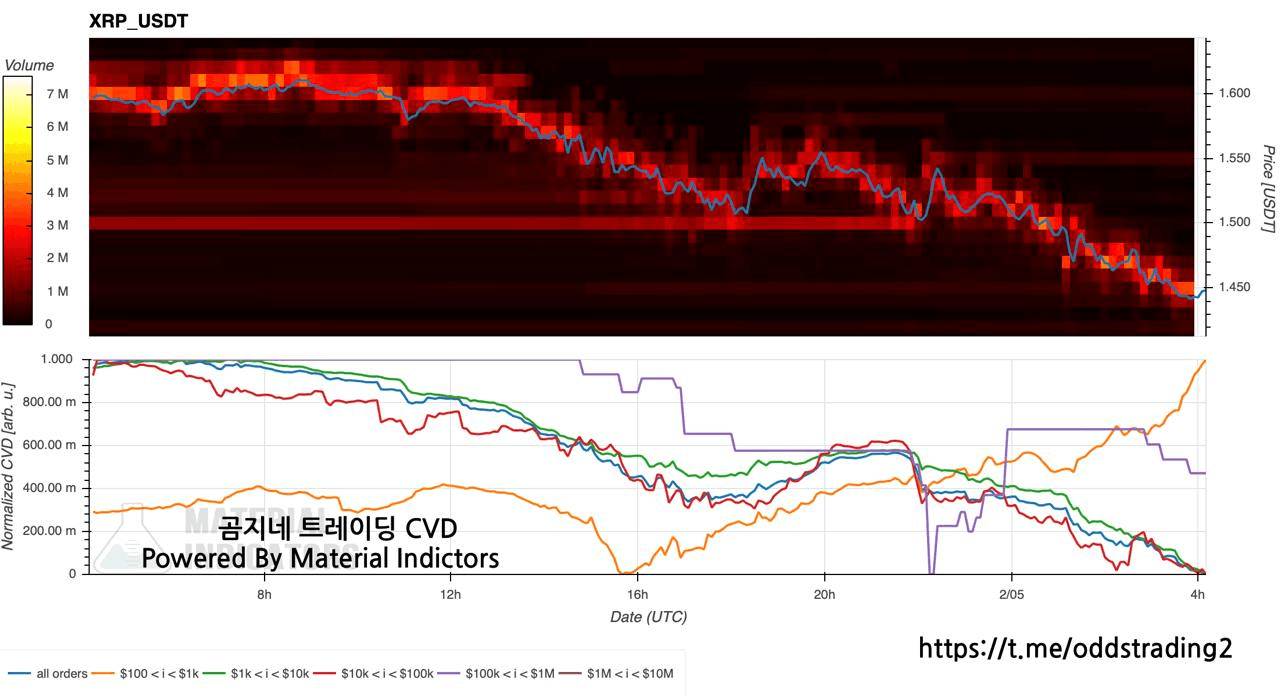oddstrading2/56422/6062305798567694097