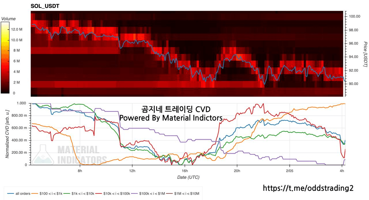 oddstrading2/56423/6062305798567694098