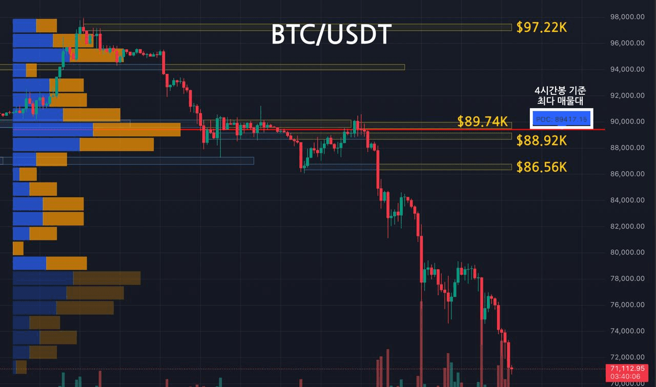 oddstrading2/56424/6062305798567694102