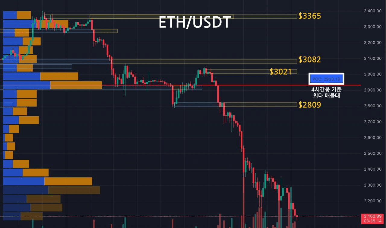 oddstrading2/56425/6062305798567694103