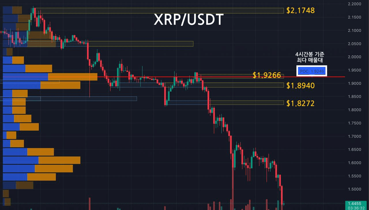 oddstrading2/56426/6062305798567694108
