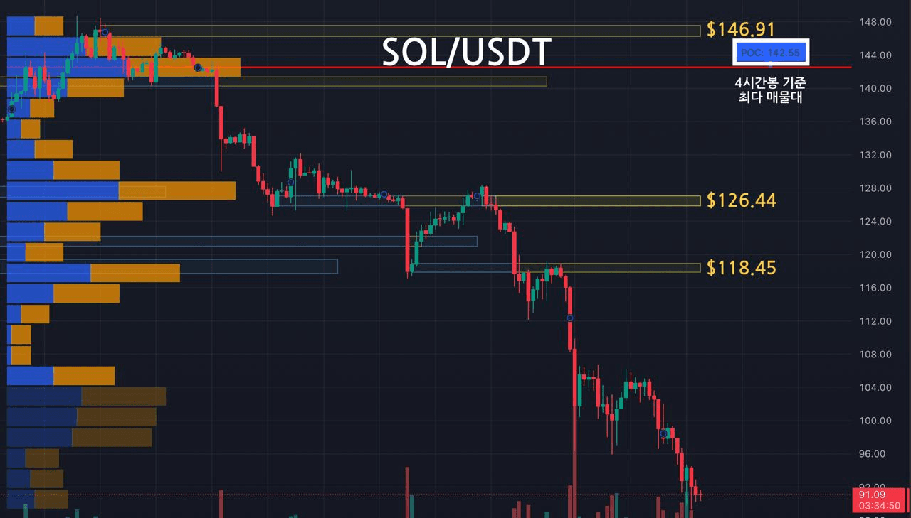 oddstrading2/56427/6062305798567694110