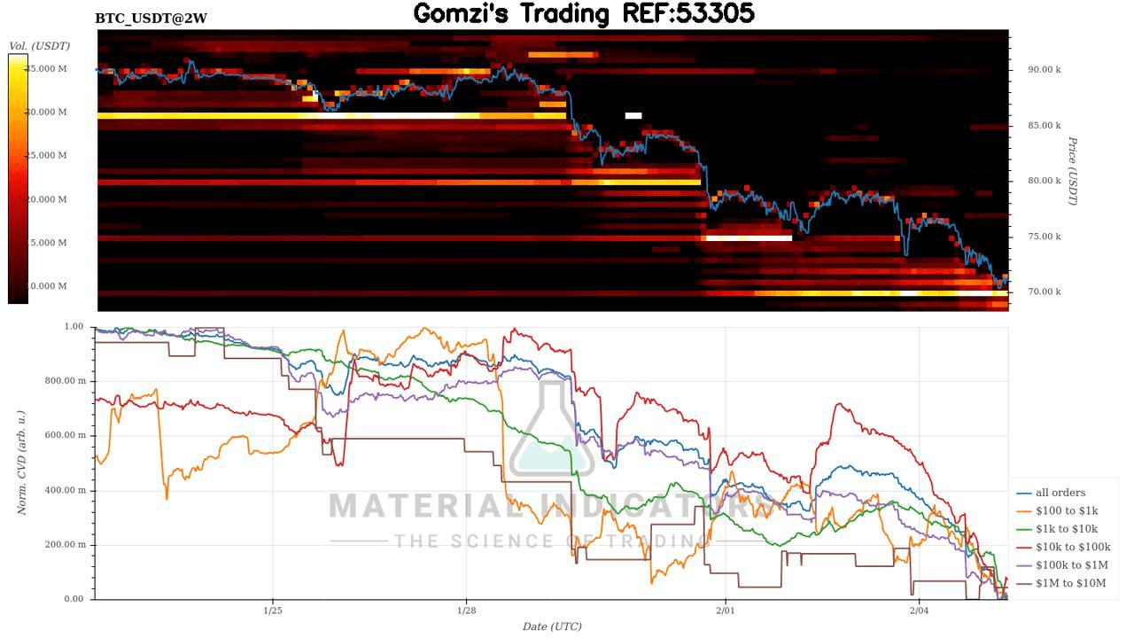 oddstrading2/56432/5773629664940199341