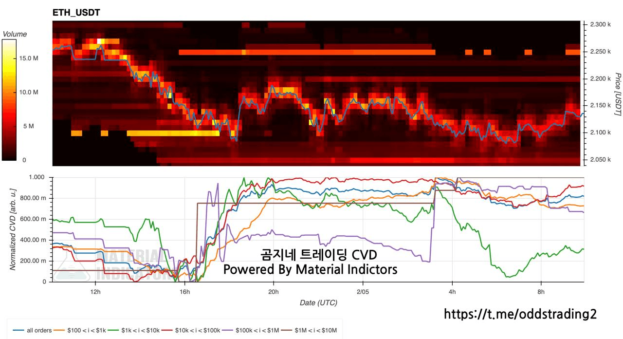 oddstrading2/56437/6062305798567694389