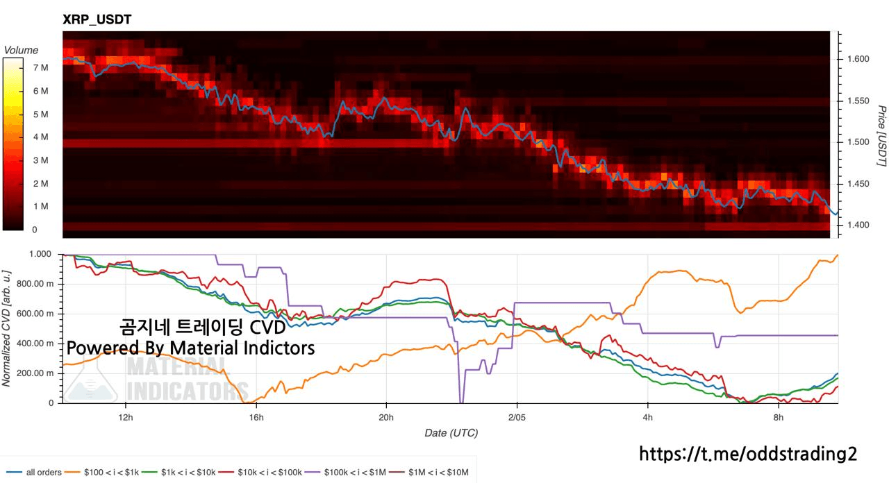 oddstrading2/56438/6062305798567694390