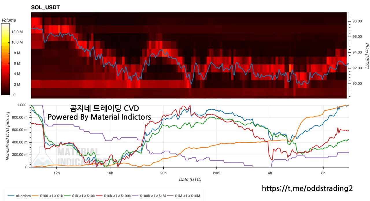 oddstrading2/56439/6062305798567694391