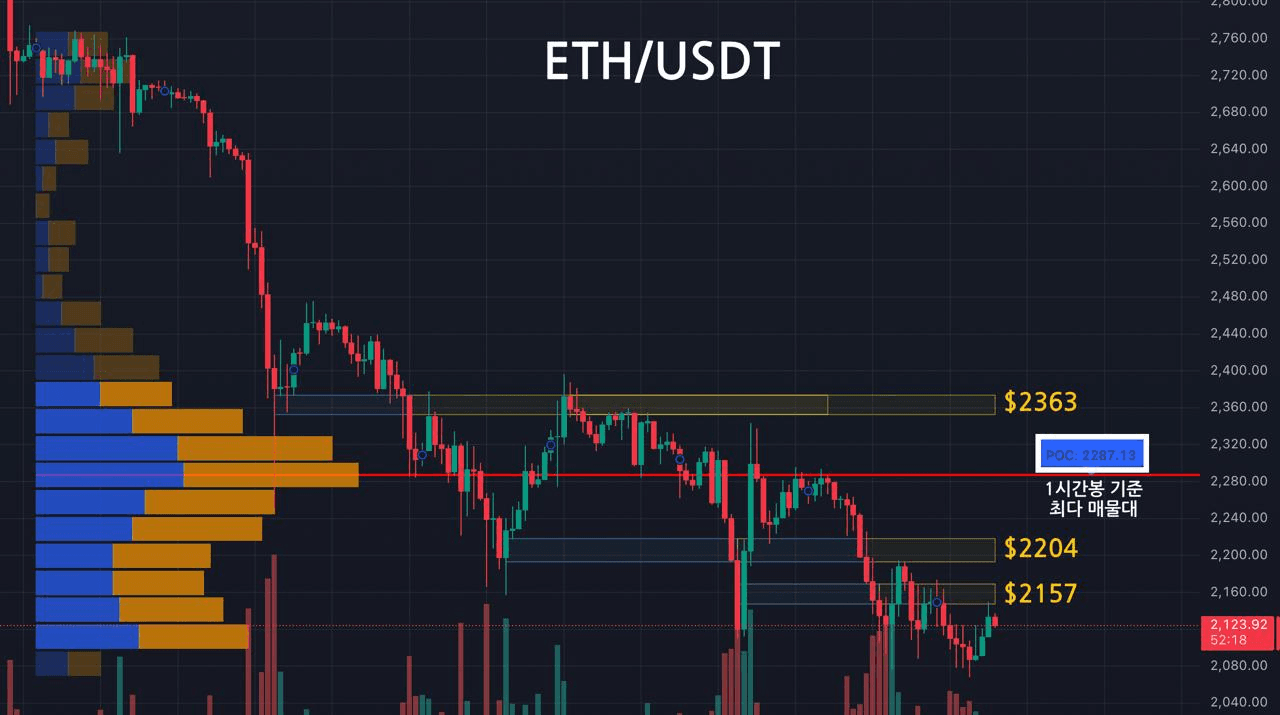 oddstrading2/56441/6062305798567694400