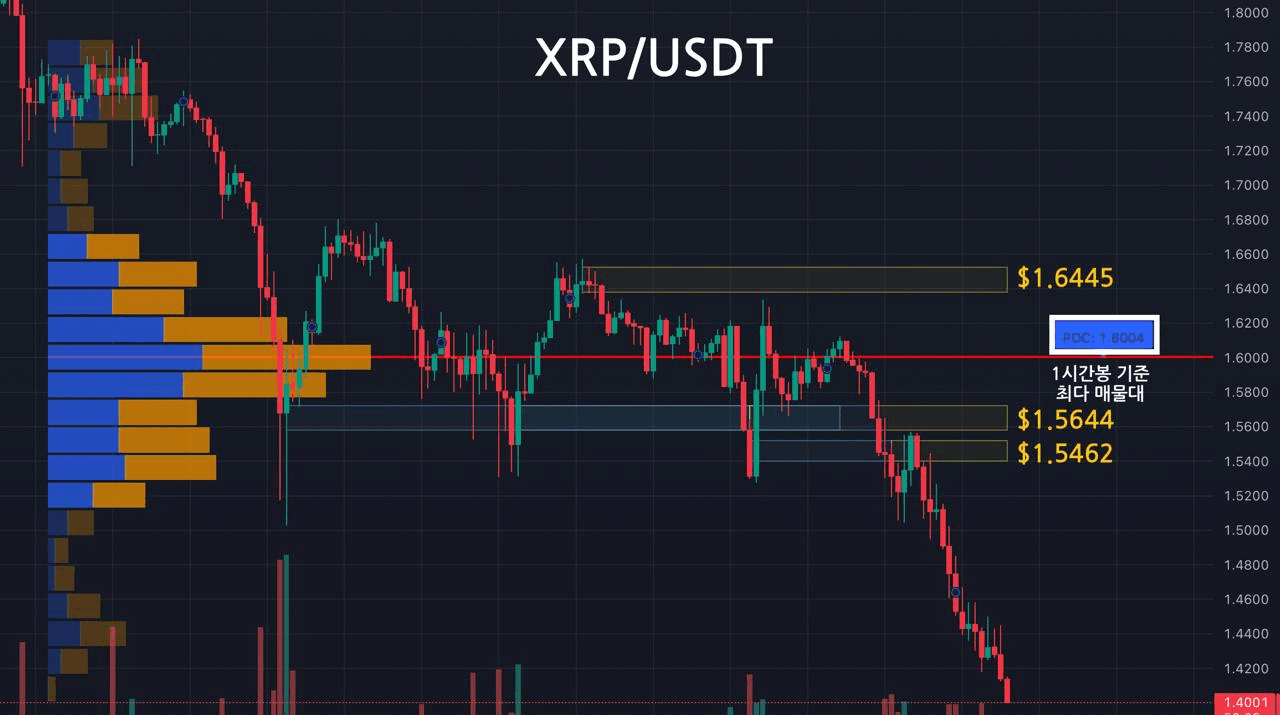 oddstrading2/56442/6062305798567694401