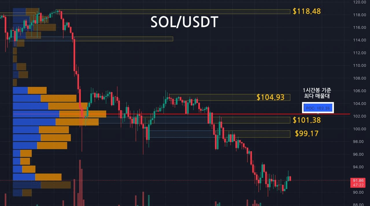 oddstrading2/56444/6062305798567694402