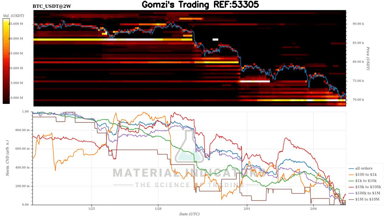 oddstrading2/56445/5773629664940199380