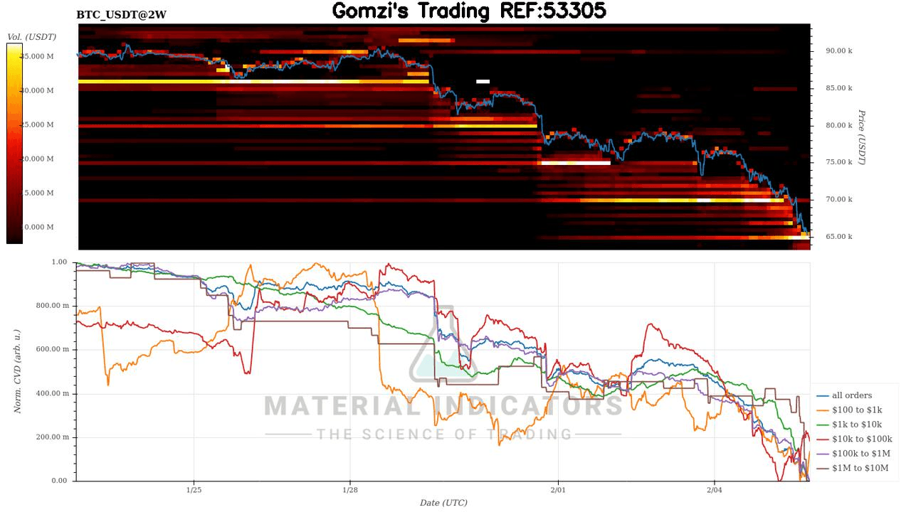 oddstrading2/56454/5776032982610153293
