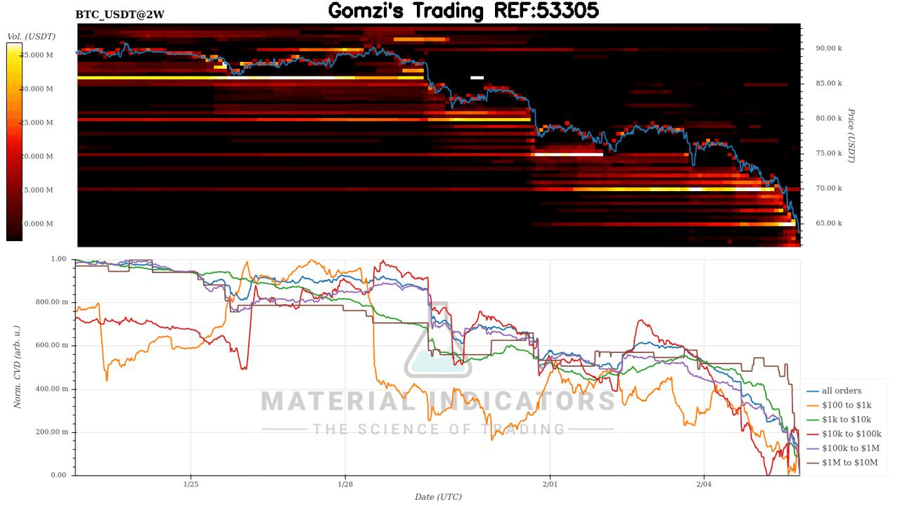 oddstrading2/56455/5776032982610153317