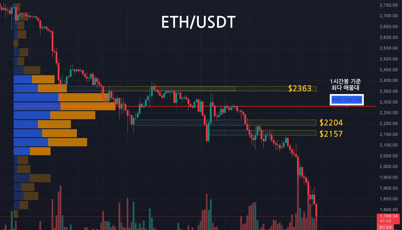 oddstrading2/56467/6064557598381379142