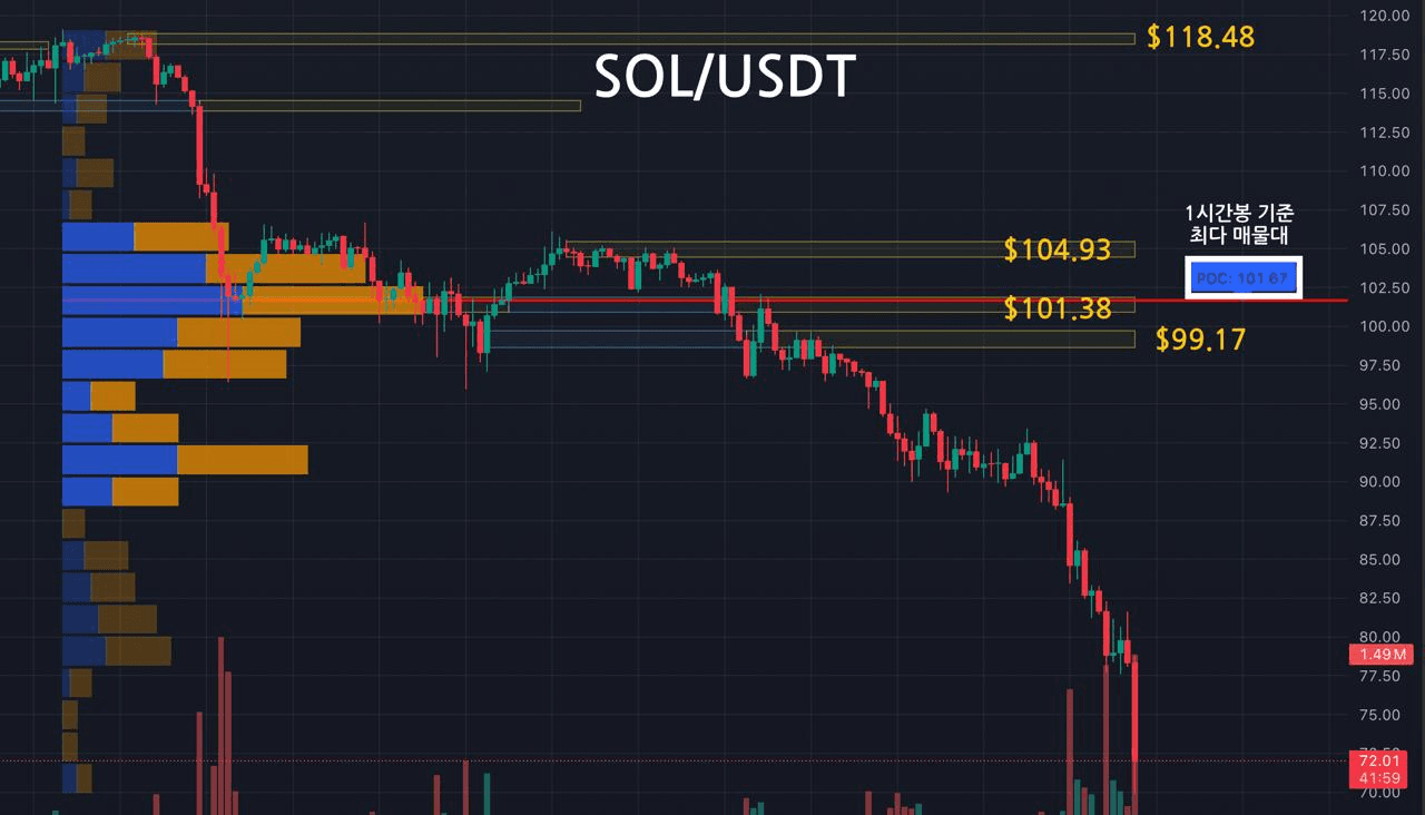 oddstrading2/56469/6064557598381379145