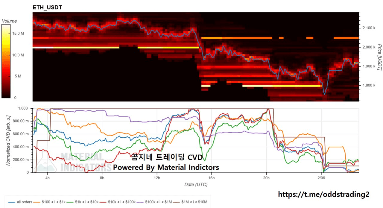 oddstrading2/56476/6064557598381379185