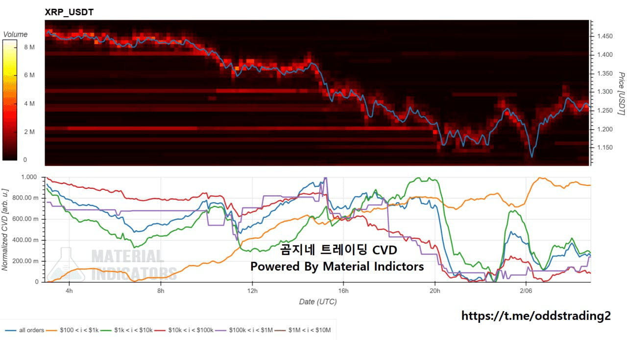 oddstrading2/56477/6064557598381379186