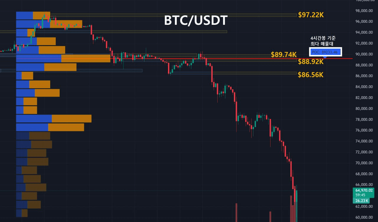 oddstrading2/56479/6064557598381379188