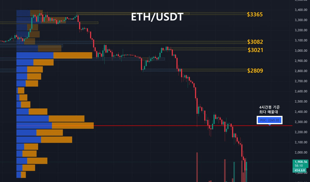 oddstrading2/56480/6064557598381379189