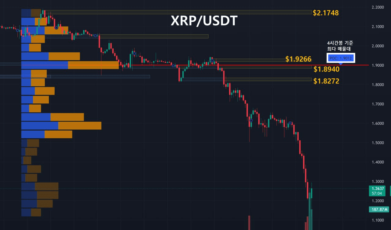 oddstrading2/56481/6064557598381379190