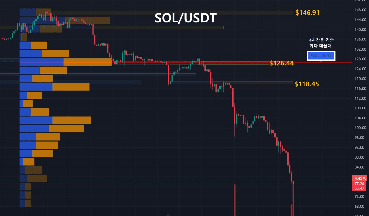 oddstrading2/56482/6064557598381379191