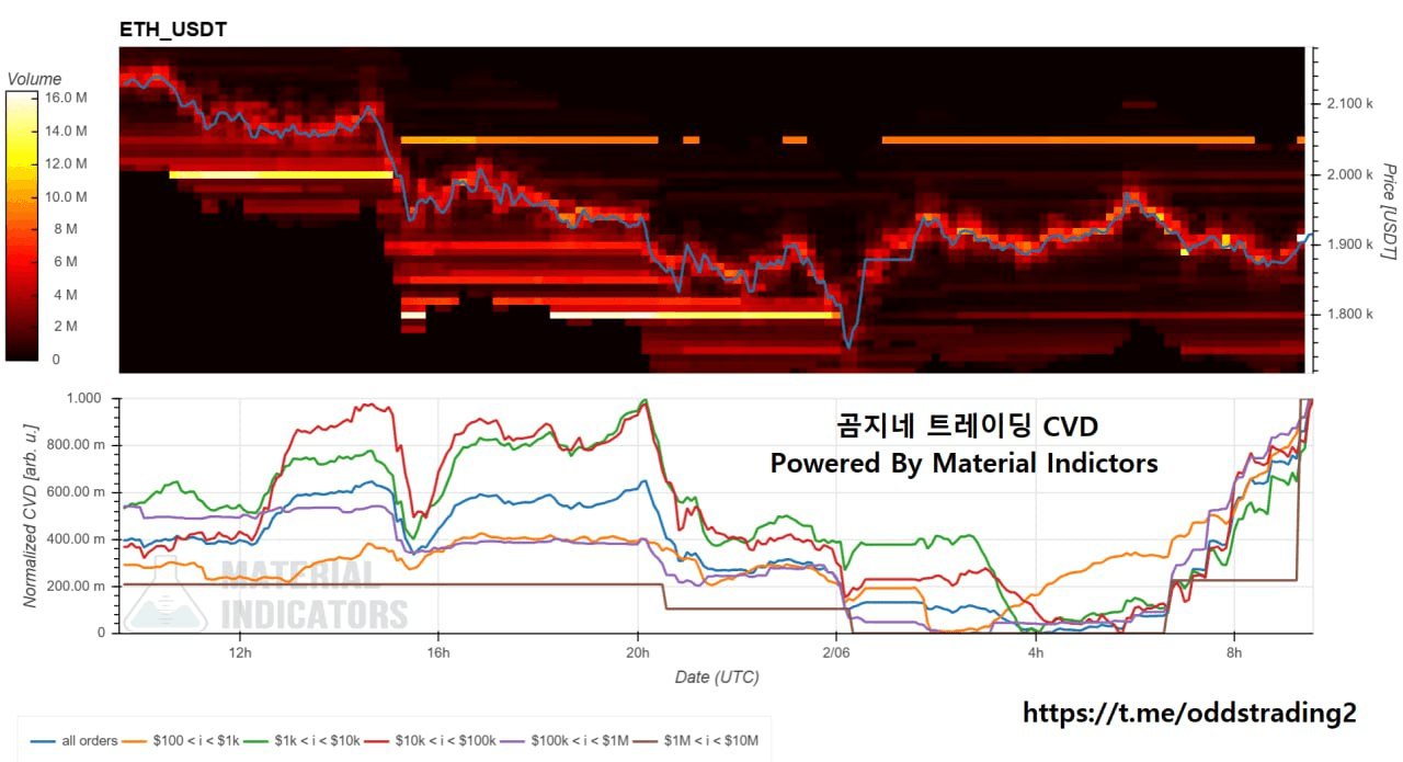 oddstrading2/56494/6064212154161761780