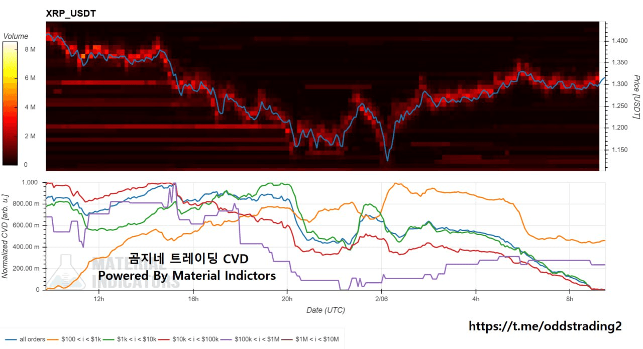 oddstrading2/56495/6064212154161761781