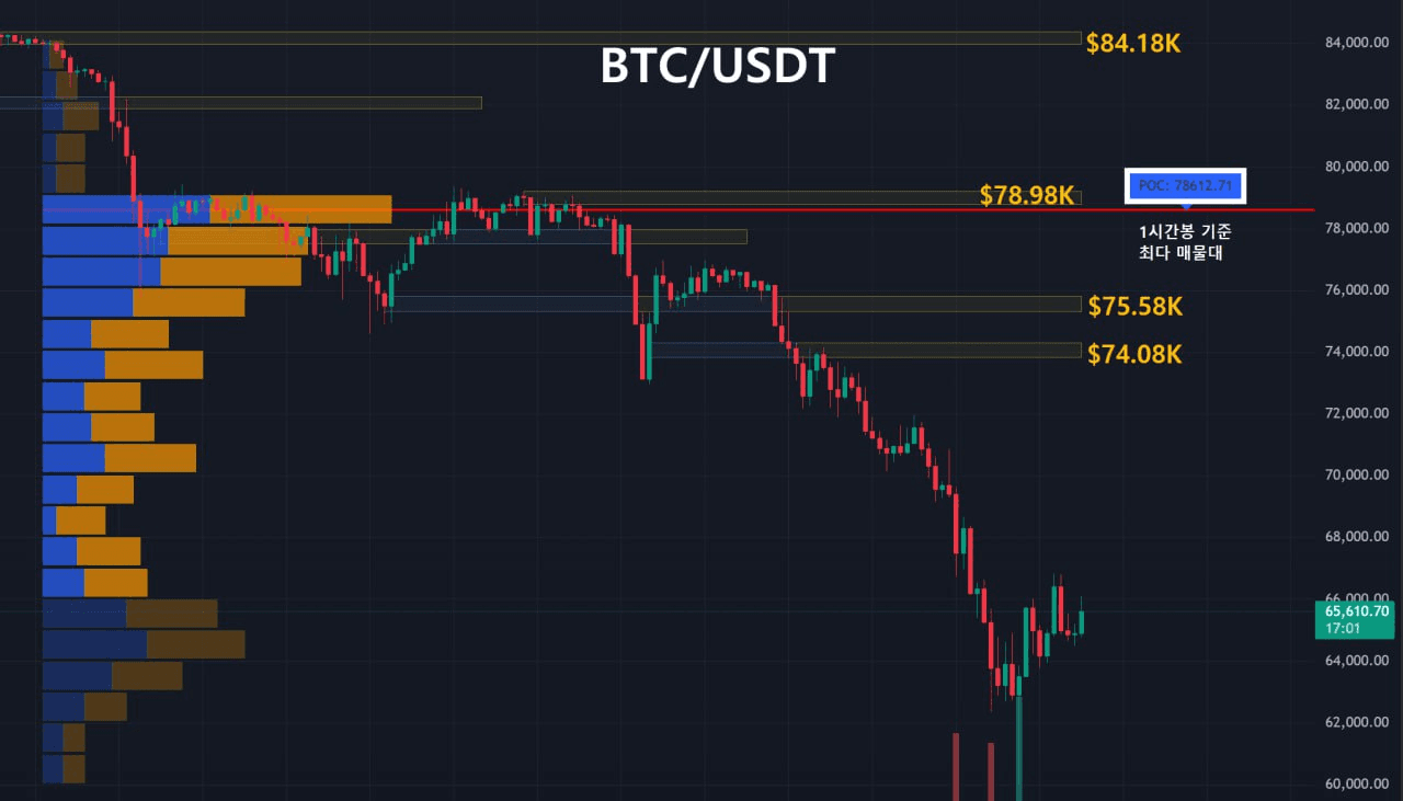 oddstrading2/56497/6064212154161761785