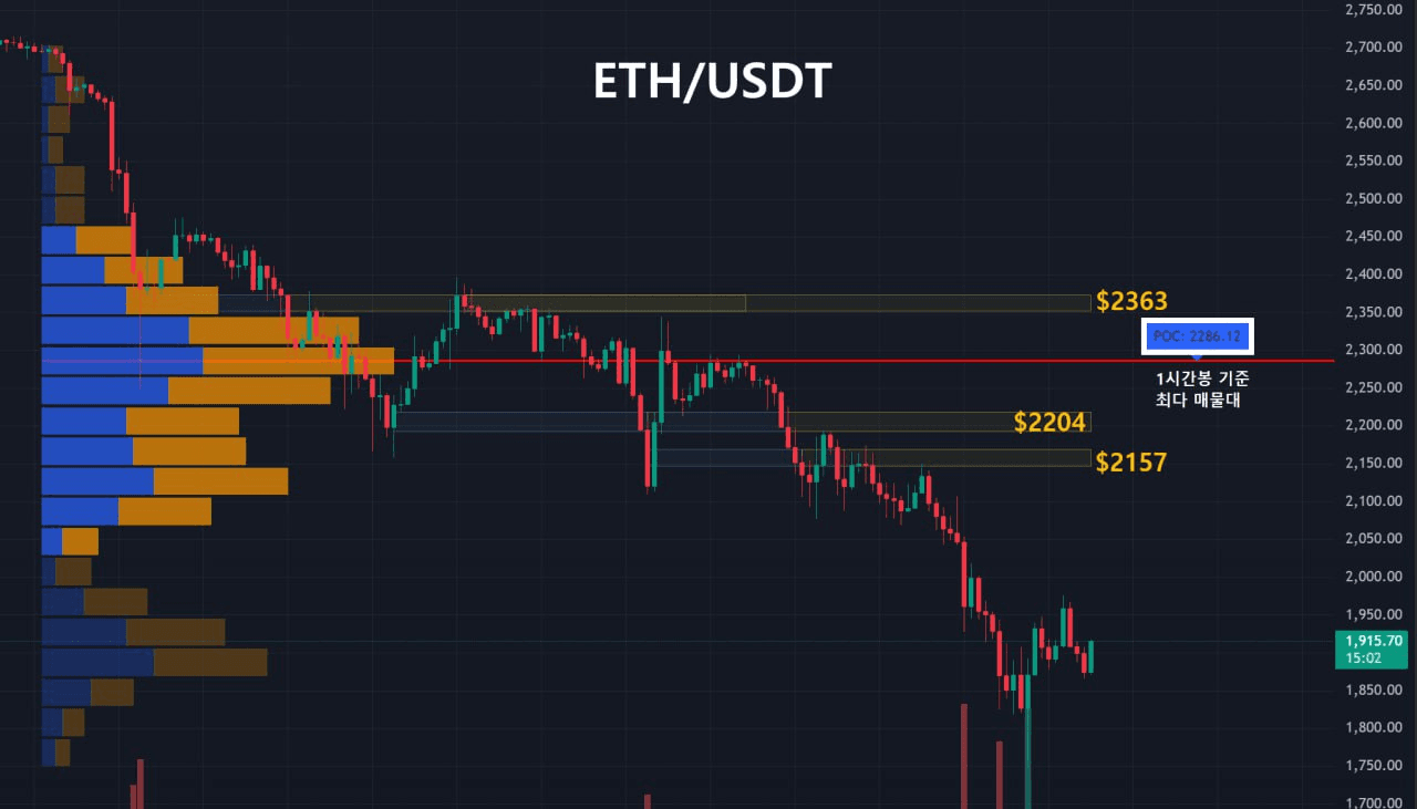 oddstrading2/56498/6064212154161761786